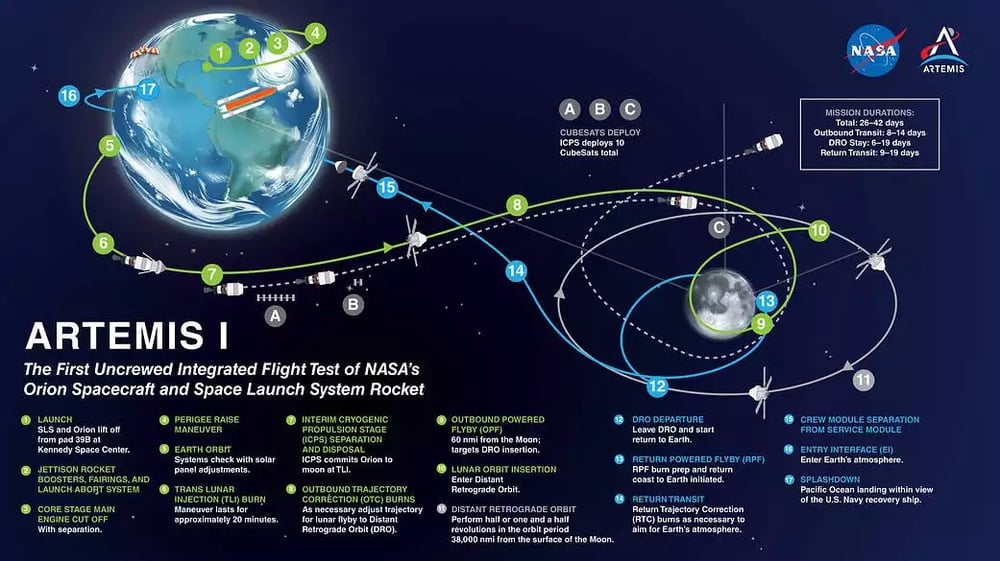 artemis1-map.jpg